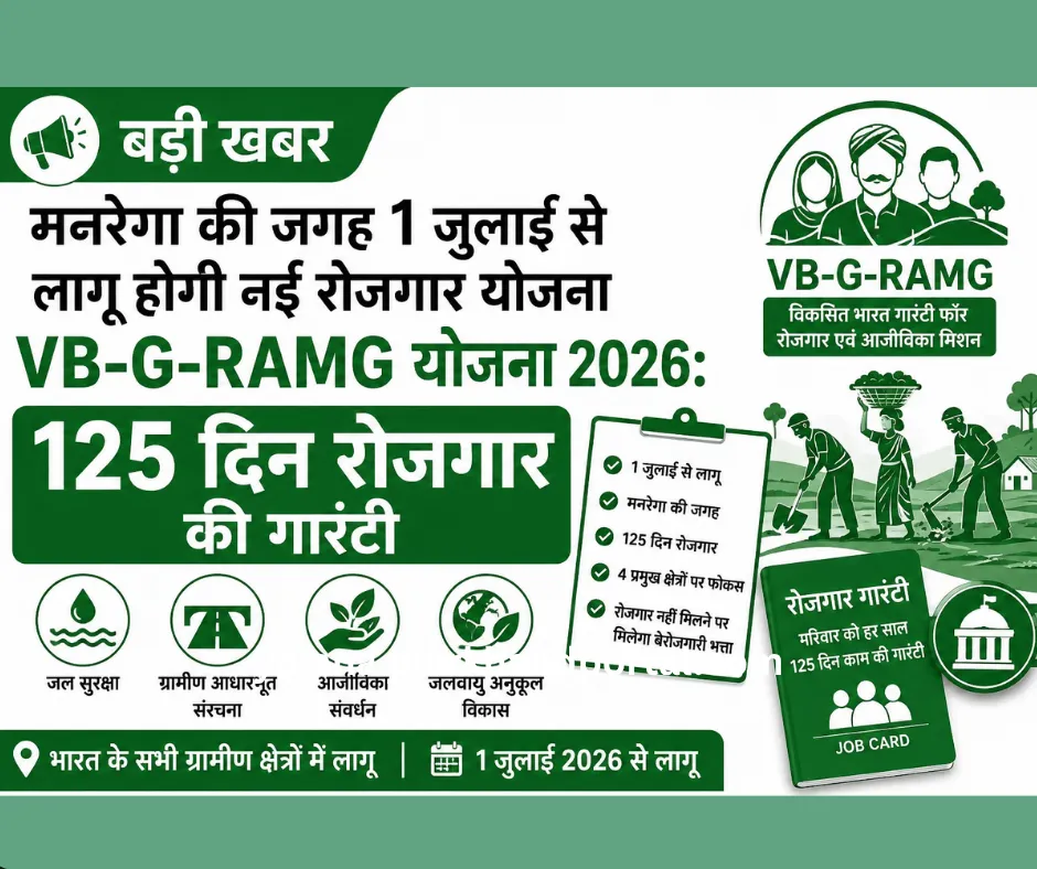 VB-G-RAMG Yojana 2026: मनरेगा की जगह 1 जुलाई से लागू होगी नई रोजगार योजना, अब मिलेंगे 125 दिन रोजगार