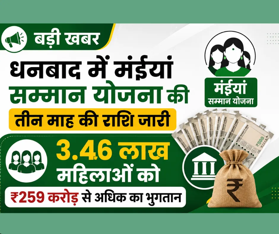 धनबाद में मंईयां सम्मान योजना की तीन माह की राशि जारी, 3.46 लाख महिलाओं को ₹259 करोड़ से अधिक का भुगतान