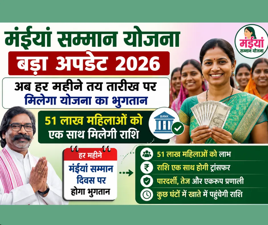 मंईयां सम्मान योजना 2026: अब हर महीने तय तारीख पर मिलेगा भुगतान, 51 लाख महिलाओं के खातों में एक साथ आएगी राशि
