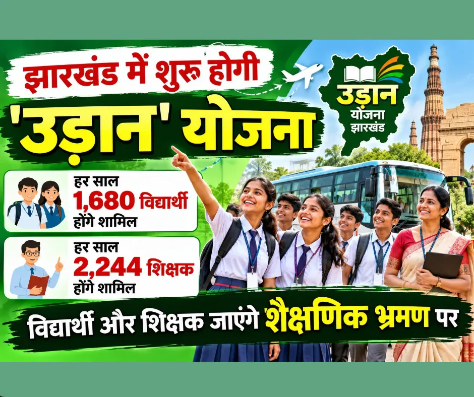 झारखंड उड़ान योजना 2026 के तहत विद्यार्थियों और शिक्षकों का शैक्षणिक भ्रमण
